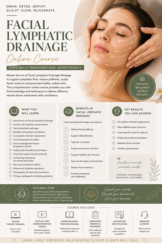 Facial Lymphatic Drainage