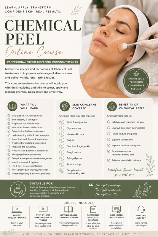Chemical Peels